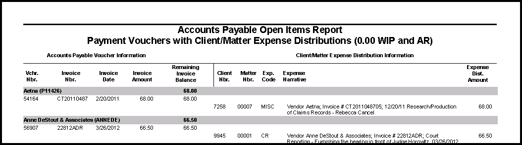 Unpaid Vouchers with Client Distributions 0 WIP AR