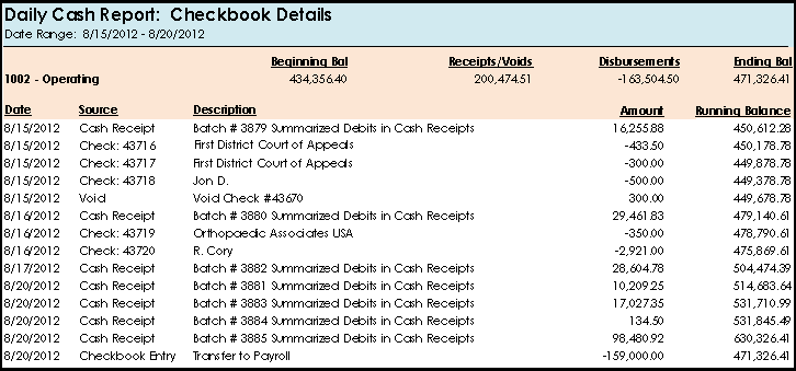 Daily Cash Report: Checkbook Details